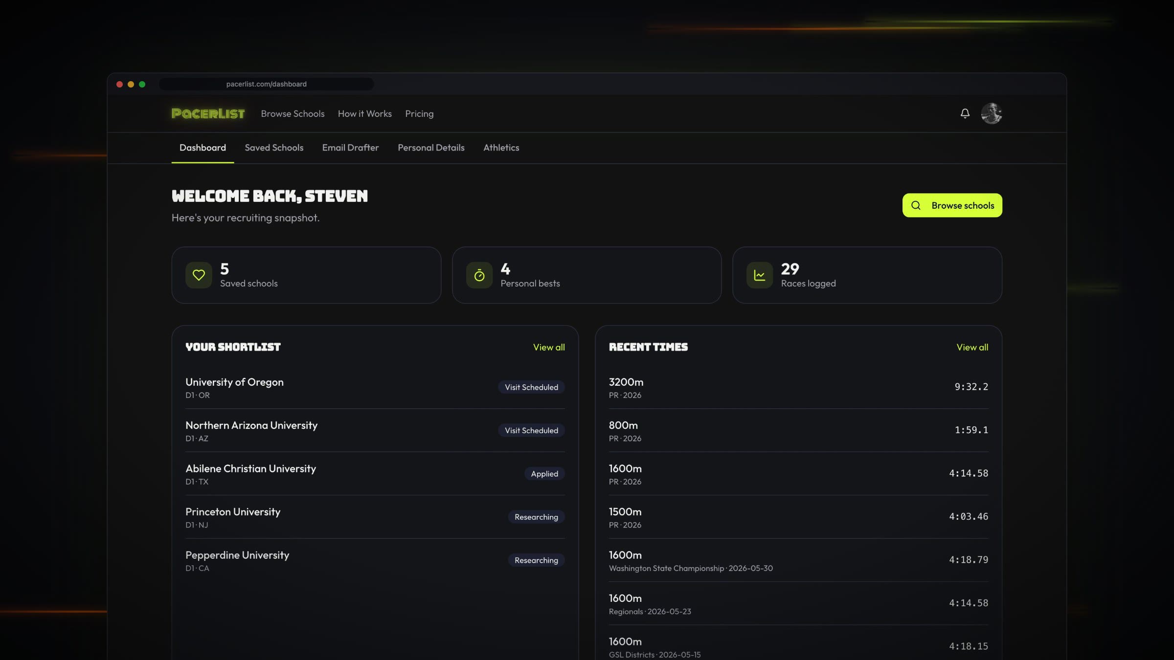 The signed-in dashboard in a browser: saved schools, personal bests and races logged, the shortlist and recent times