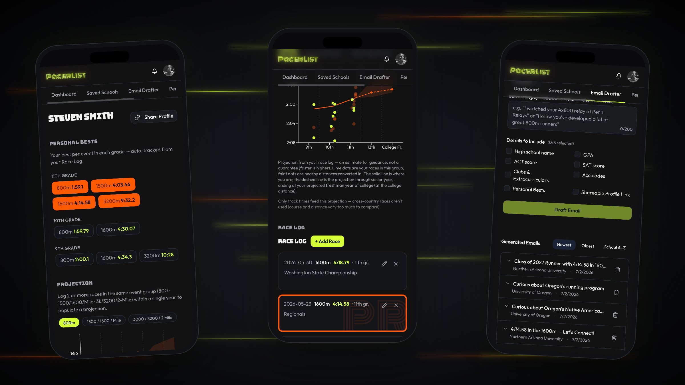 Three phone screens: personal bests, the projection chart and the email drafts list