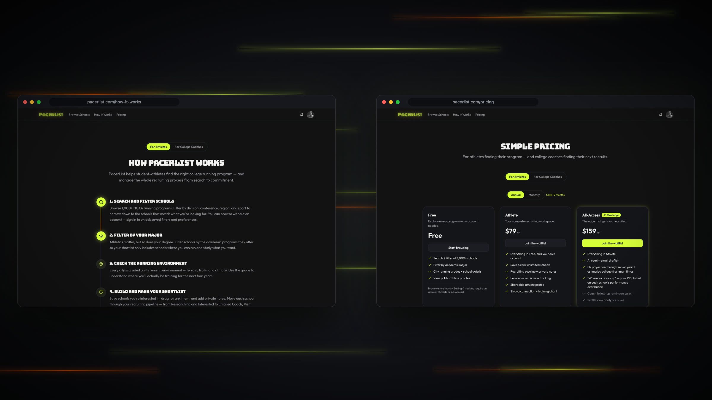 Two browser windows: the How PacerList Works page beside the pricing page